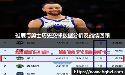 雄鹿与勇士历史交锋数据分析及战绩回顾
