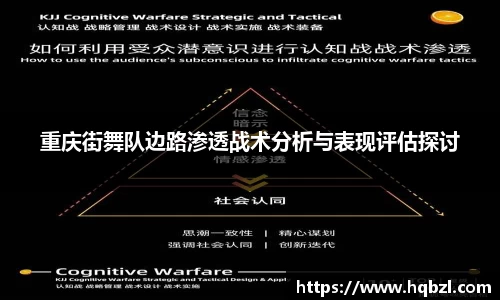 重庆街舞队边路渗透战术分析与表现评估探讨